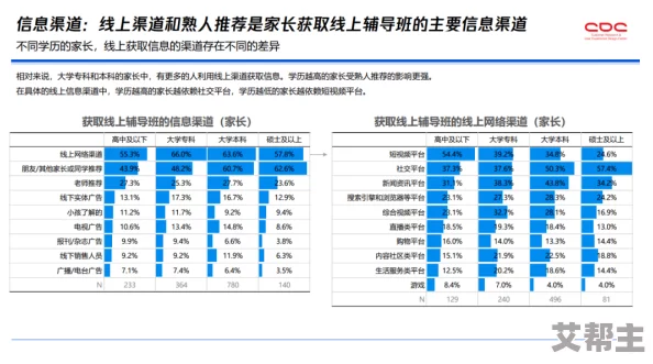 17c吃瓜网官网：深入理解其功能与用户体验，带你全面了解这个平台的魅力所在