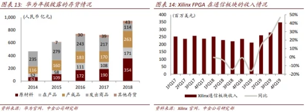 九色丨9lpoNY丨国产：重磅消息引发网友热议，国产产品再创辉煌，未来市场前景广阔！