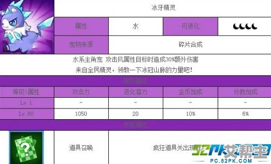 全民飞机大战：新宠冰牙精灵震撼登场，全面解析其技能与属性介绍