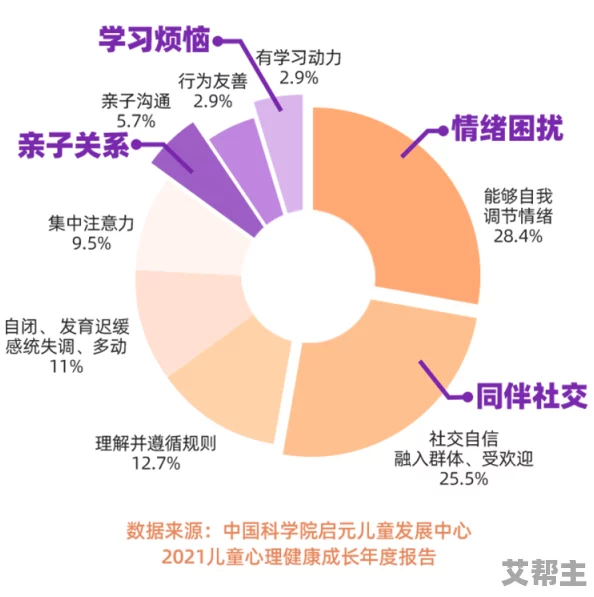 91风月海棠补习：探讨当代青少年学习动力与情感发展的关系及其影响因素分析