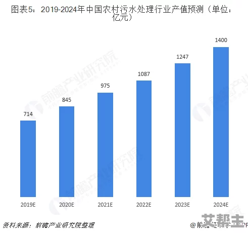 国产一区在线mmai：最新动态揭示行业发展趋势与市场前景，值得关注的创新技术与应用案例分析