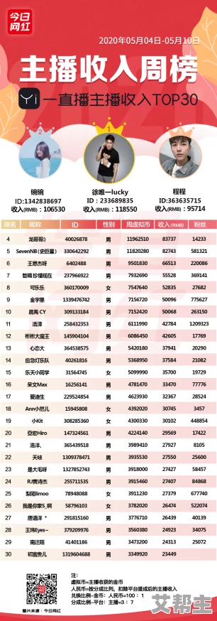 9-1-1爆料网红领巾瓜报入口：最新动态揭示背后故事与影响力分析，网友热议不断！