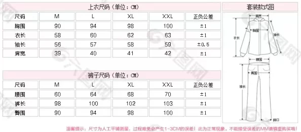 m码欧洲s码sss222：了解最新时尚潮流与尺码选择，助你轻松找到合适的服装风格与搭配技巧