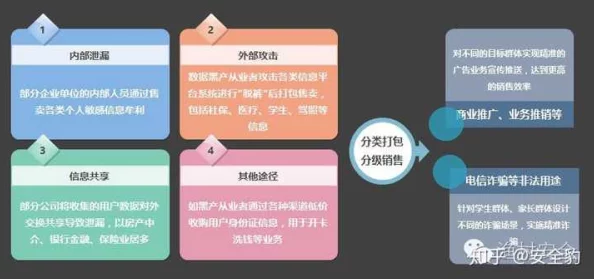 黄色软件在线下载：最新动态与安全风险分析，用户需谨慎选择下载来源以保护个人信息