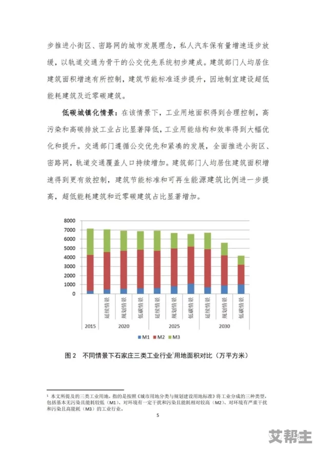 17c.16：全球气候变化影响加剧，各国应对措施与国际合作进展分析