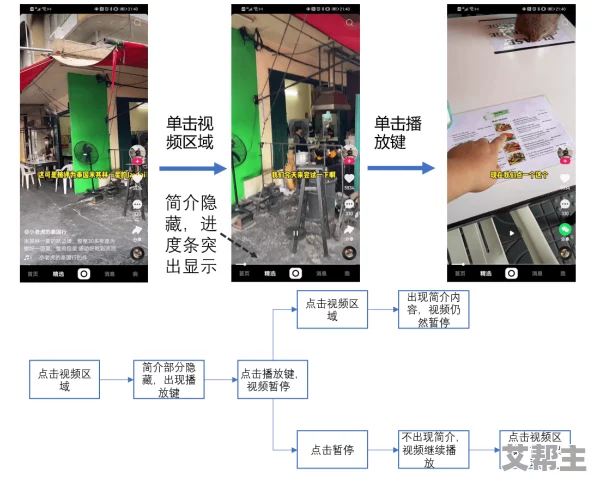 免费观看无遮挡www的小视频，最新动态显示该平台持续更新内容，用户体验不断提升，吸引了大量新用户加入