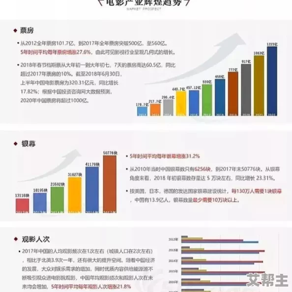 澳门毛片精品一区二区三区：最新动态揭示了该地区在影视产业发展方面的新趋势与挑战，吸引了众多关注