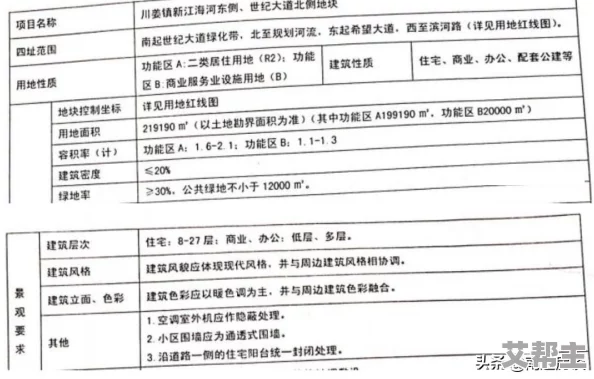 《激战狂潮》装备大全：全面解析所有装备属性与被动技能汇总