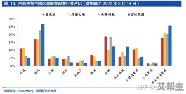 欧美乂乂X：最新动态揭示了该项目在国际市场上的发展潜力与未来方向，值得关注的趋势和变化