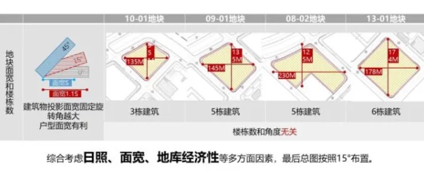 国产福利免费在线观看：最新进展与用户反馈分析，探讨平台内容更新及观看体验提升情况