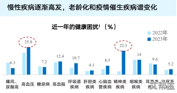 私密按摩高h精油按摩行业新趋势：专业化服务与消费者需求的深度融合分析