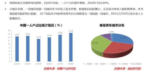 未来人生规划：赫恩的结婚生子全攻略及最新备孕指南流程