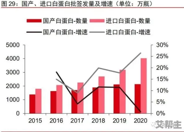 horizontalaccuracy网友认为该指标在地理信息系统中至关重要，能够有效评估数据的精确度和可靠性，尤其是在导航和测绘领域