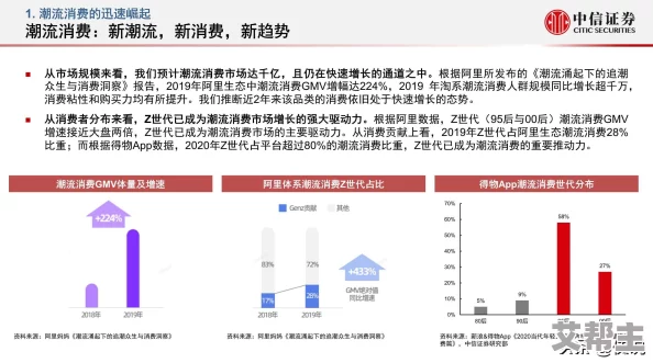 亚洲性在线观看惊爆信息：最新研究揭示亚洲地区在线成人内容消费的急剧增长及其对社会文化的深远影响