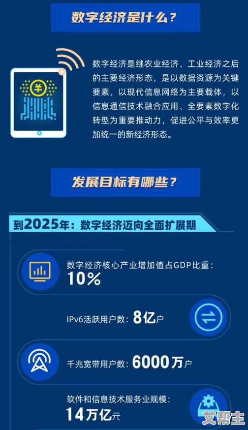 91国在线产新政策发布推动数字经济发展各国合作共赢促进技术创新与产业升级助力全球市场繁荣