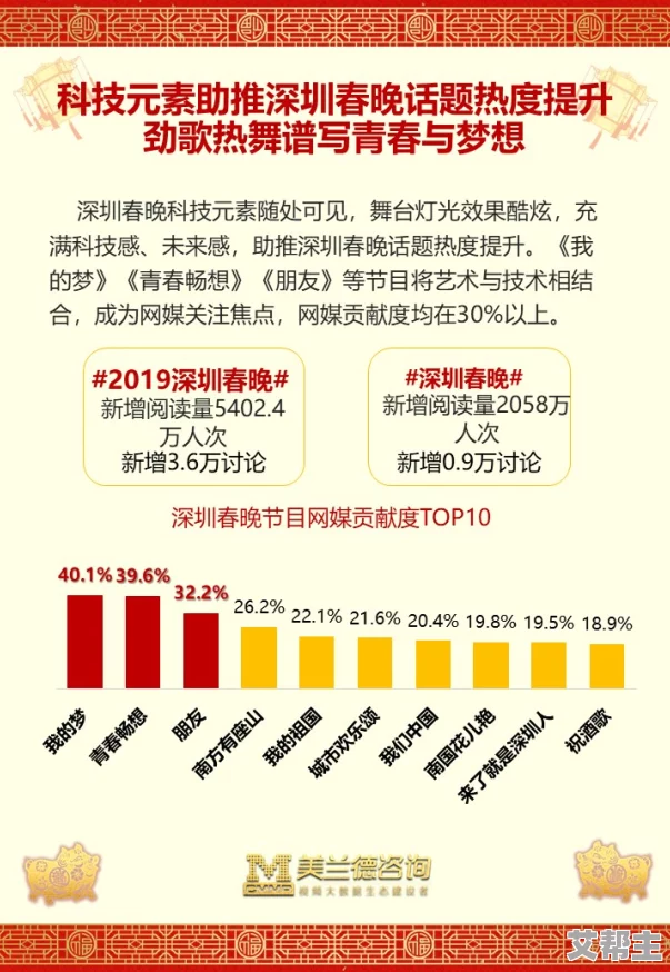 奇米888第四色引发热议网友纷纷讨论其内容与影响力成为社交媒体上的热门话题吸引了大量关注和评论