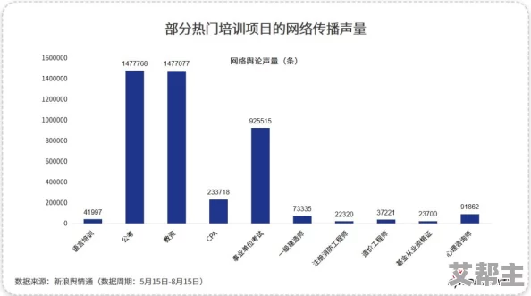 美国的黄色片行业面临新法规挑战监管机构加强对成人内容平台的审查与管理