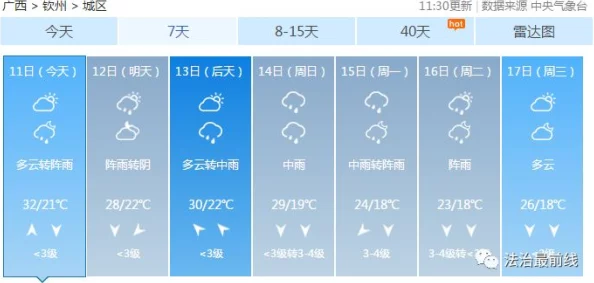 伊洛纳雷暴天刷新机制详解及有效避开异常天气方法新指南