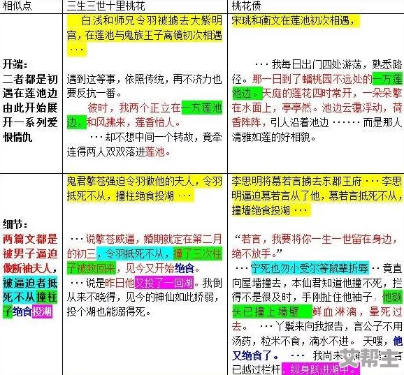 七日世界初期高效获取星之彩的多种方法与新增途径详解