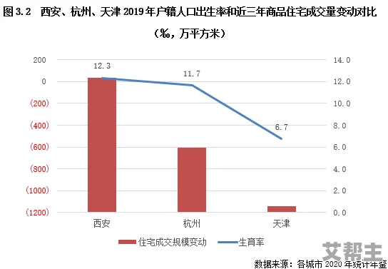 归龙潮新版本：瑶瑶角色关键胤痕选择与搭配推荐攻略