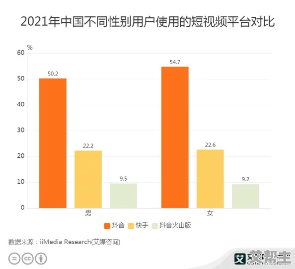 男人操女人视频软件最新进展消息：该软件因涉及不当内容被多国监管机构调查并面临下架风险