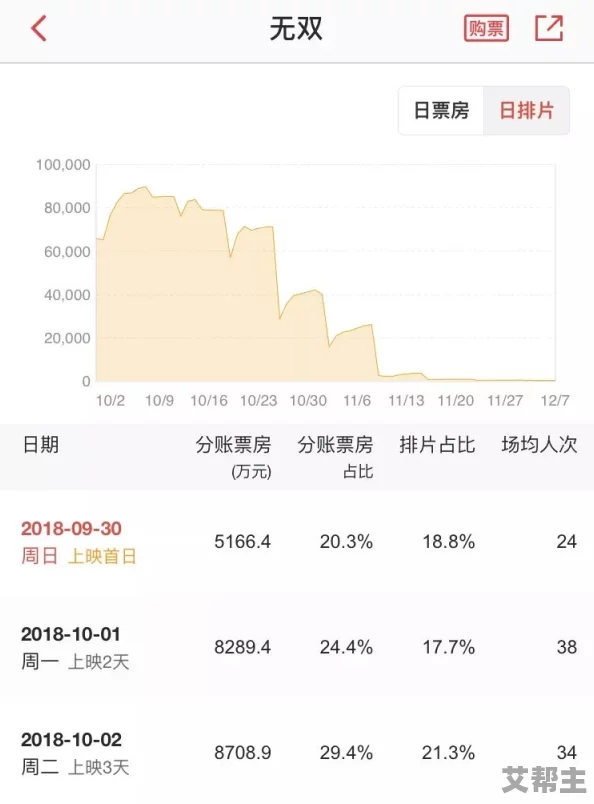 2020高清国产亚洲精品福利视频近日多部国产影片在网络平台上线引发热议观众纷纷点赞画质与内容双丰收成为观看新宠