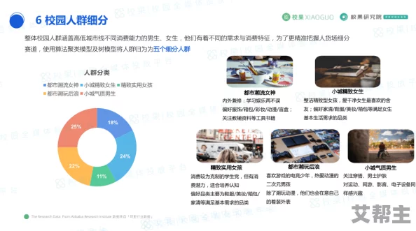 亚洲国产观看惊爆信息：最新研究揭示全球用户对在线内容消费的趋势变化及其对未来媒体行业的深远影响