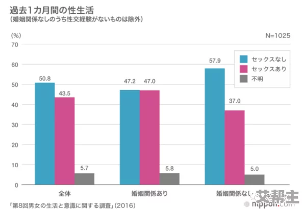 欧美日本黄色片市场持续火爆，观众需求激增带动产业链发展