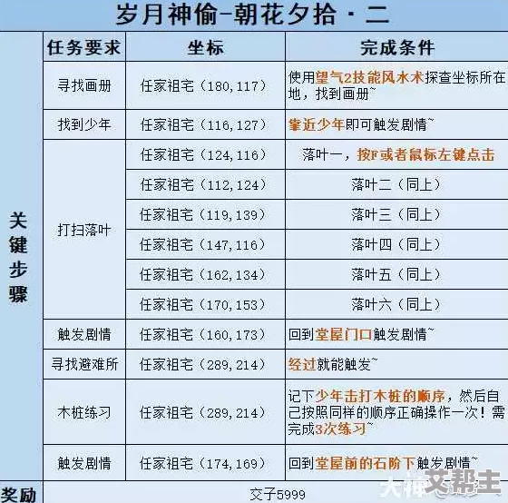 逆水寒手游岁月神偷朝花夕拾任务答案全解析及最新攻略指南