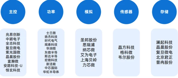 最新消息＂国产精品视频久久＂国产精品视频久久发布全新系列内容，涵盖多种题材满足观众需求