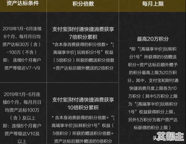 我的休闲时光蜗壳币兑换码全揭秘：最新可用及过期汇总，新增福利活动预告