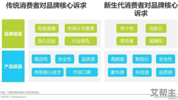 国产性精品引领市场潮流新趋势消费者热衷高品质生活追求个性化定制产品成为新宠