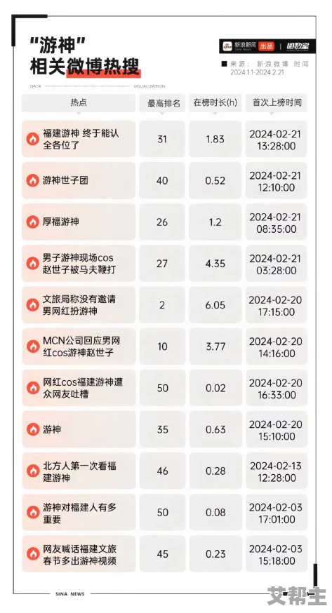 99久久免费国产精品近日引发热议网友纷纷讨论其背后的含义与影响相关话题在社交媒体上迅速传播成为热门趋势