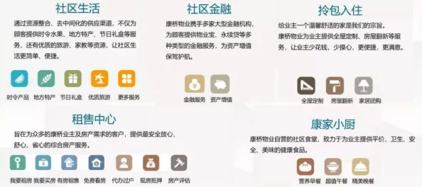 国产亚洲第一精品社区麻豆最新进展消息：该社区近期完成了基础设施升级，新增多项便民服务设施，提升居民生活质量