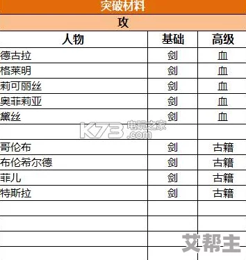 苍之纪元新手入门全攻略：萌新必看，从零开始的上手指南与玩法技巧