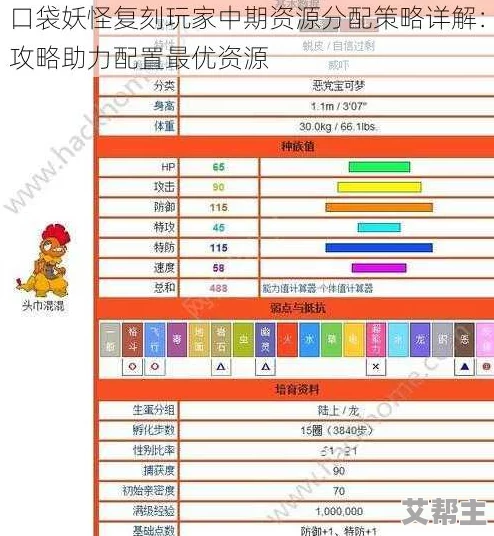 口袋妖怪复刻深度攻略：三种核心资源高效配置与合理使用技巧详解