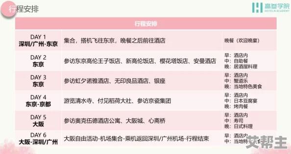 日韩精品一区二区三区乱码网友推荐这篇文章深入探讨了日韩文化的交融与碰撞让人对两国的关系有了更深刻的理解