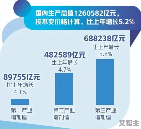 国精产品一二二区视在线积极推动创新发展助力经济增长展现出强大的市场潜力和良好的社会效益