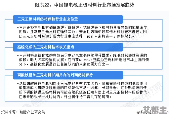 刀塔传奇国家队竞争格局重塑：未来发展趋势与战略分析深度解读