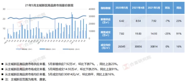 国精产品一二二区视在线近日曝光了一组神秘视频，传闻涉及多个明星的私密生活，引发网友热议和猜测