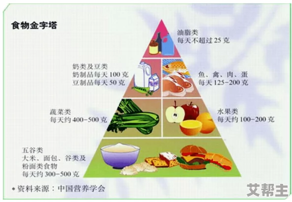 久久不卡精品最新研究表明健康饮食可改善睡眠质量