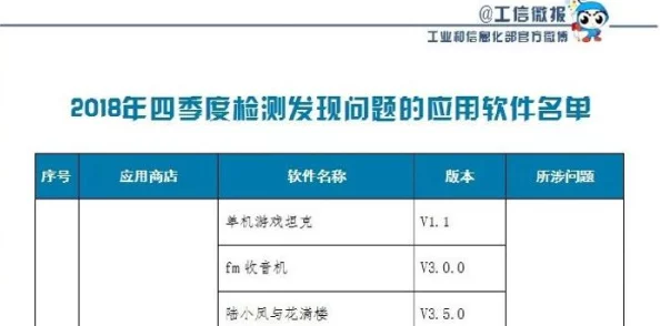 最新消息＂国产精品黄网站＂原标题《国产精品黄网站因违规内容被全面封禁》新信息为该网站已通过整改重新上线，并承诺严格遵守相关法律法规，确保内容合规性