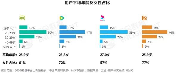 国产视频精品视频积极推动文化传播与创新发展为更多优秀作品提供展示平台激励创作者不断追求卓越与进步