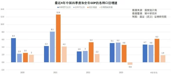 亚洲国产二区惊爆信息：最新研究揭示该地区经济增长潜力巨大吸引全球投资者关注未来发展前景令人期待