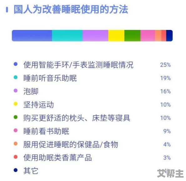 久久精品国产四虎最新研究表明观看此类内容可能影响睡眠质量