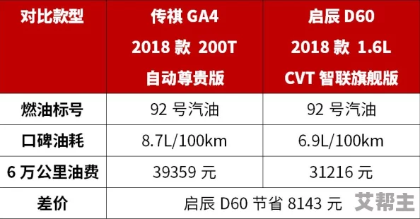 国产一二三区精品网友推荐这款产品质量上乘性价比高非常适合日常使用值得大家购买和尝试