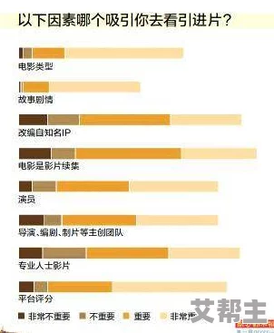 日本黄大片国产欧美网友评价内容丰富多样，观众反馈积极