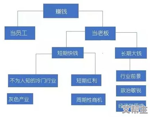 深度解析：命运冠位指定红卡队高效打法思路与策略介绍