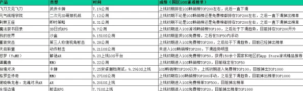 【攻略汇总】元气战姬学院第一章BOSS全技能解析与高效通关打法合集详解