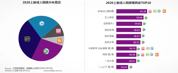 在线观看91精品国产性色提供高质量国产成人视频在线播放服务